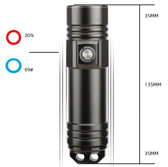 XM-L2 5000k LED 1050 fener + pil