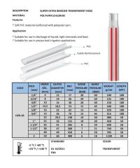 Nargile hortumu- 8mm/100 mt